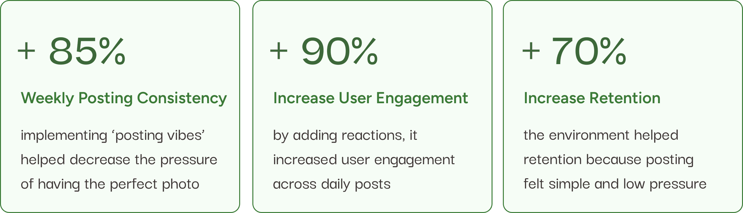 FitCheck Results Data